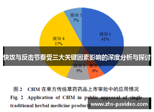 快攻与反击节奏受三大关键因素影响的深度分析与探讨