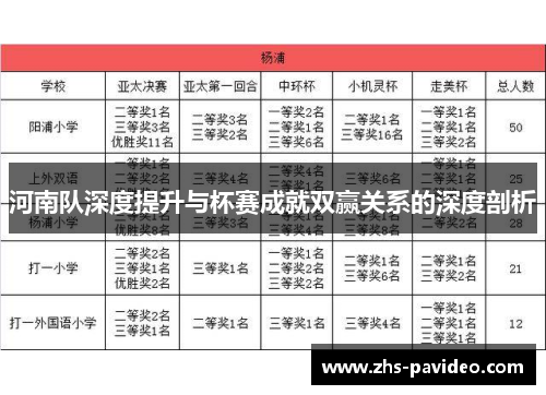 河南队深度提升与杯赛成就双赢关系的深度剖析