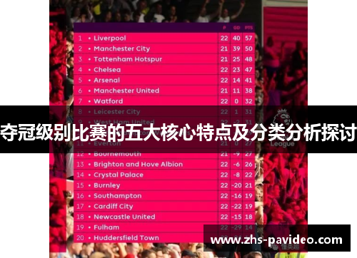 夺冠级别比赛的五大核心特点及分类分析探讨