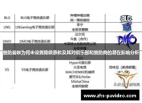 赞助曼联为何未设置降级条款及其对俱乐部和赞助商的潜在影响分析