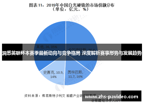 洞悉英联杯本赛季最新动向与竞争格局 深度解析赛事形势与发展趋势
