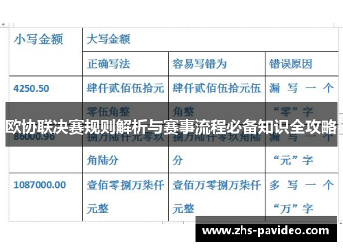 欧协联决赛规则解析与赛事流程必备知识全攻略