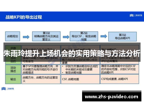 朱雨玲提升上场机会的实用策略与方法分析
