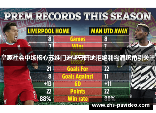 皇家社会中场核心苏维门迪坚守阵地拒绝利物浦挖角引关注