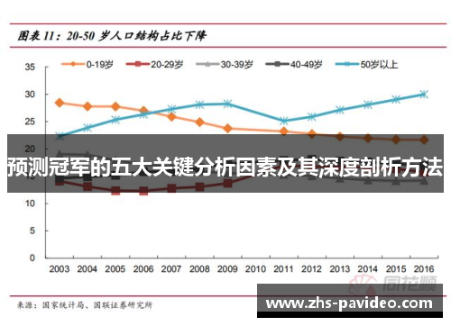 预测冠军的五大关键分析因素及其深度剖析方法